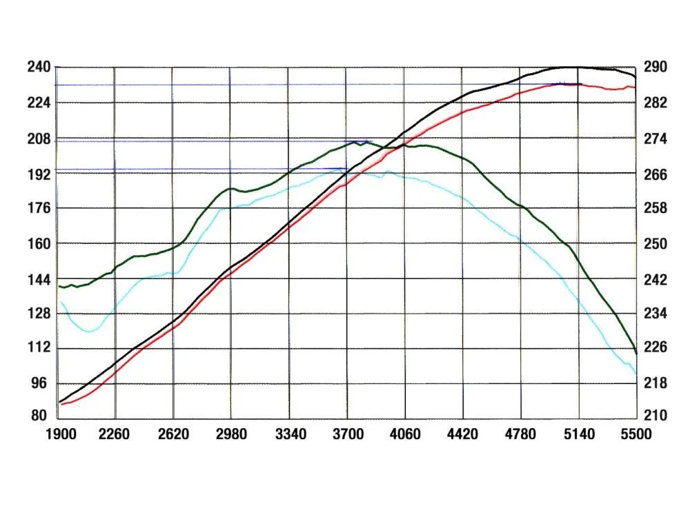 automotivestuff-1202606192201451091835