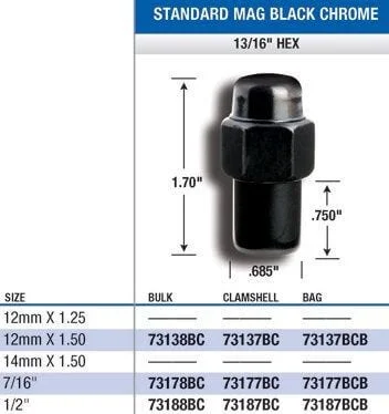 automotivestuff-1202606240356382208469