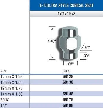 automotivestuff-1202606240401212209507