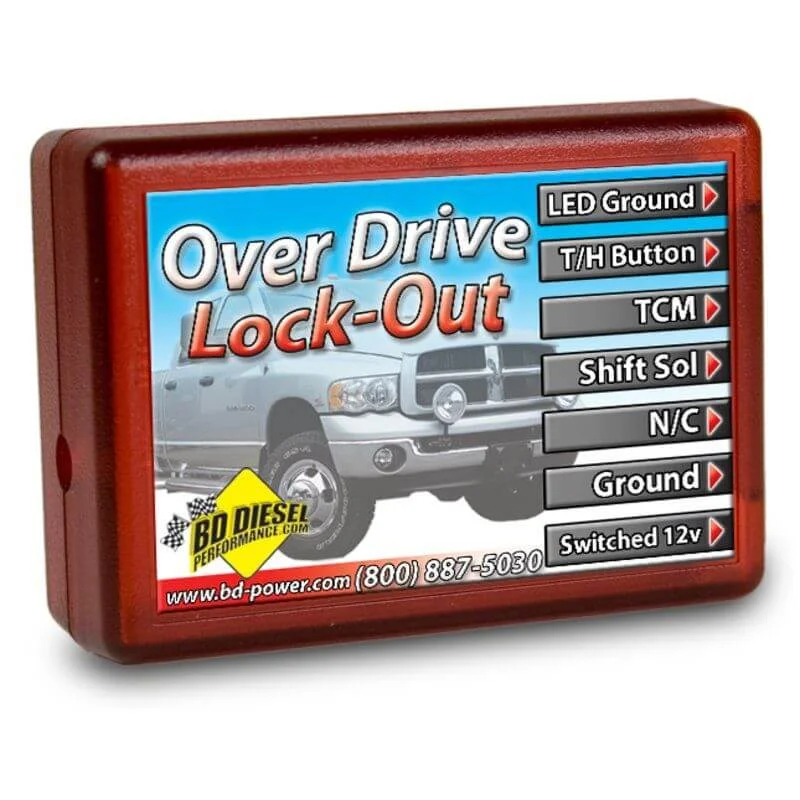 automotivestuff-1202606252234302501536