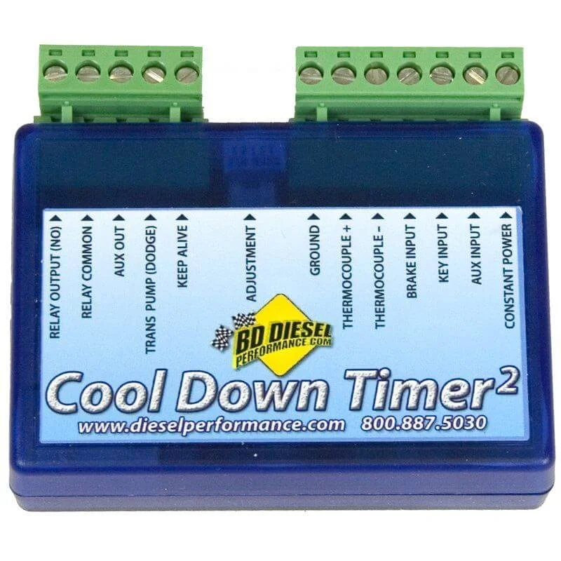 automotivestuff-1202606252242402502542